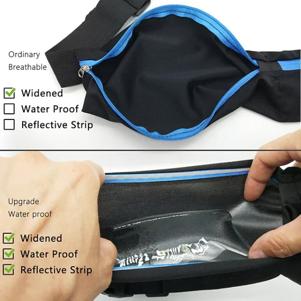 🏃‍♂️🔥 Canguro Deportivo Running | Porta Celular Impermeable con Cinta Reflectiva