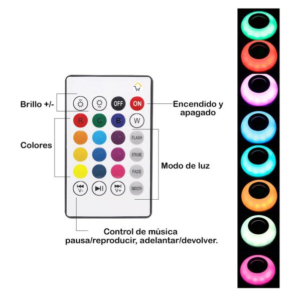💡 Bombillo Parlante LED RGB con Bluetooth y Control Remoto